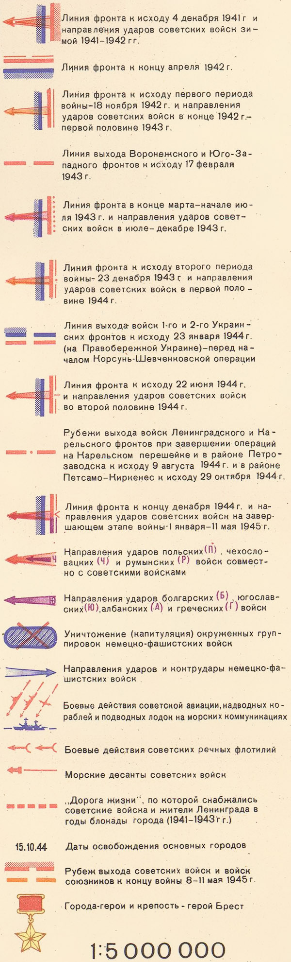 Великая Отечественная война Советского Союза 1941 - 1945 г.г.