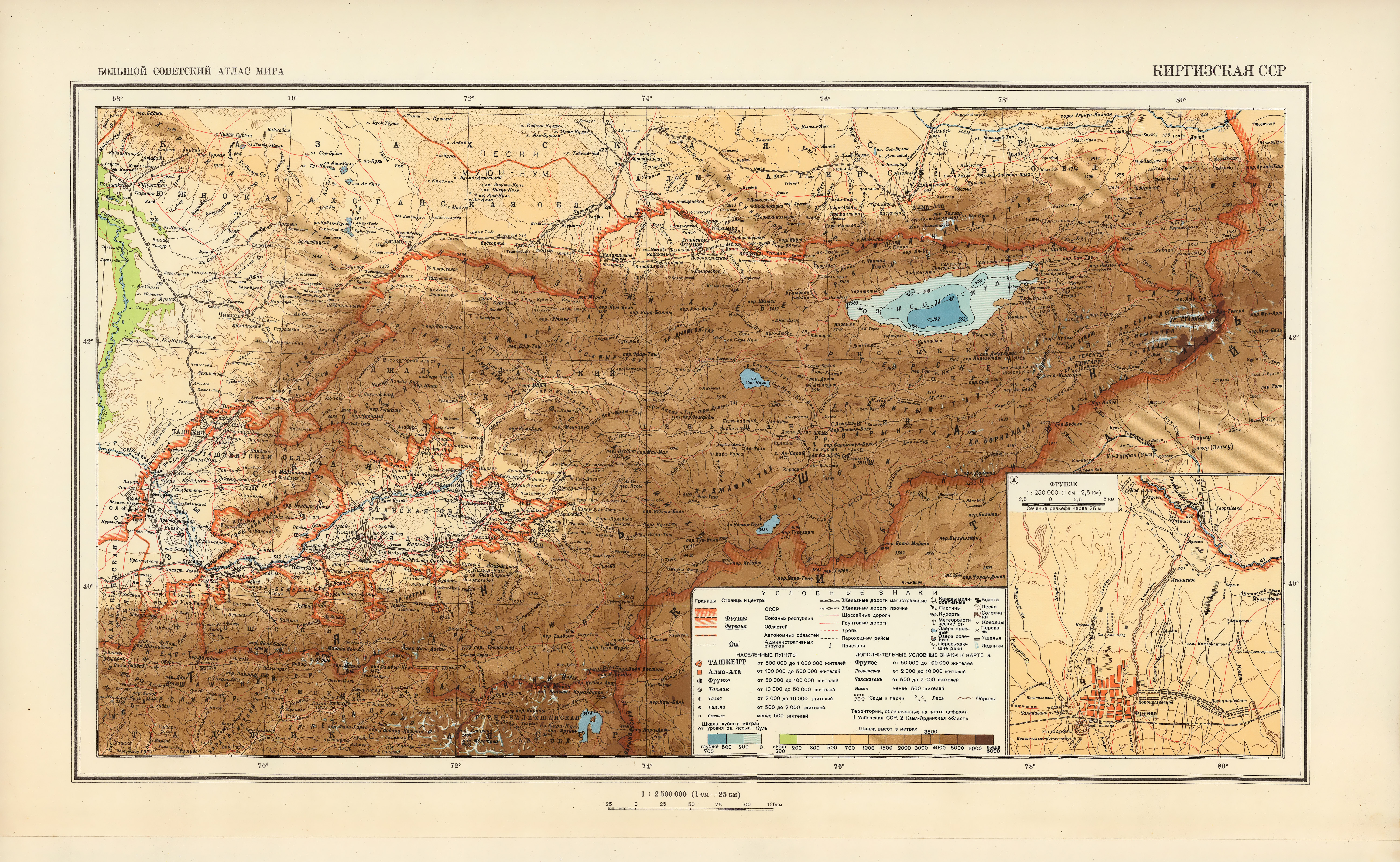 Карта Киргизии 1900