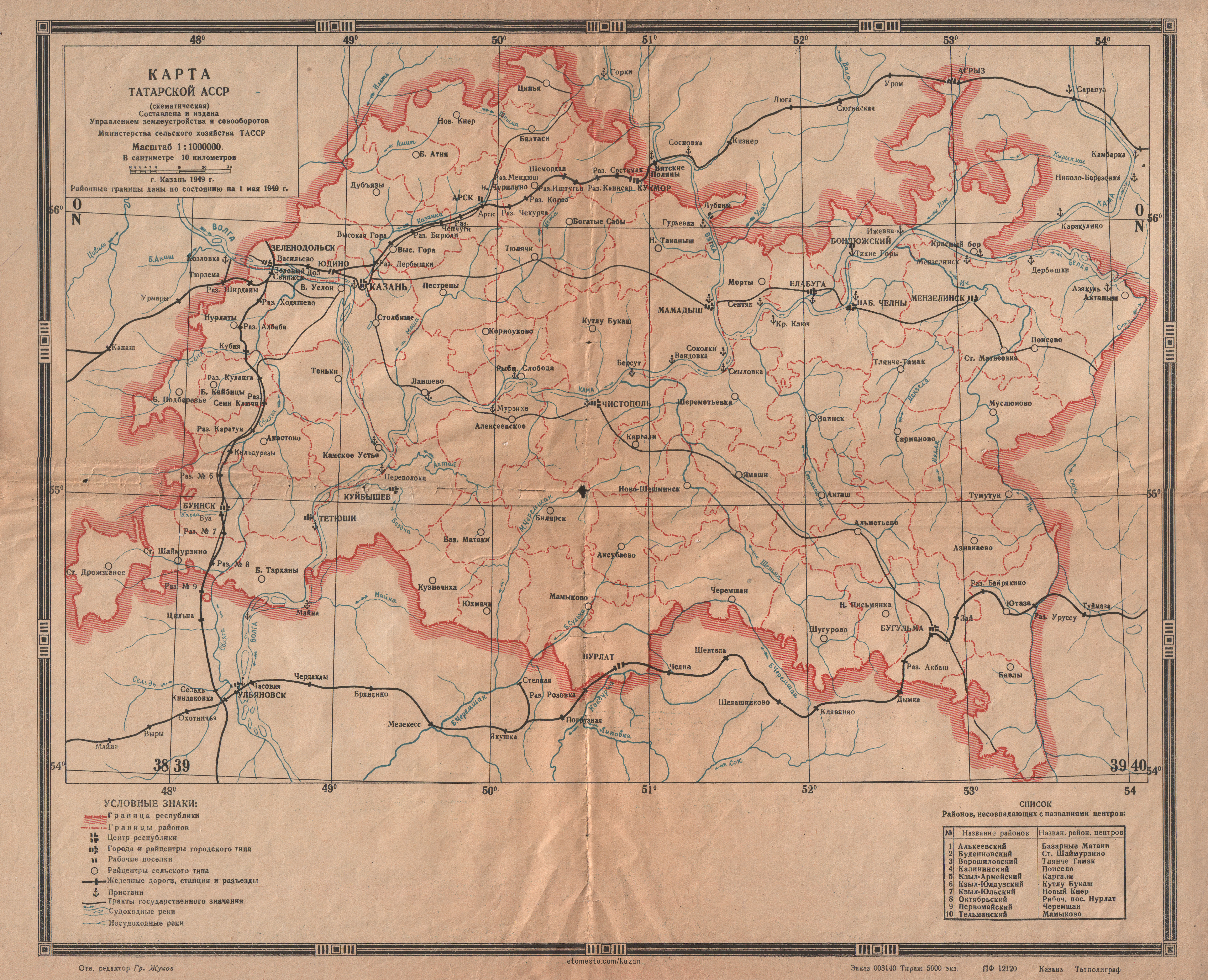 Карта татарстана 1935 года