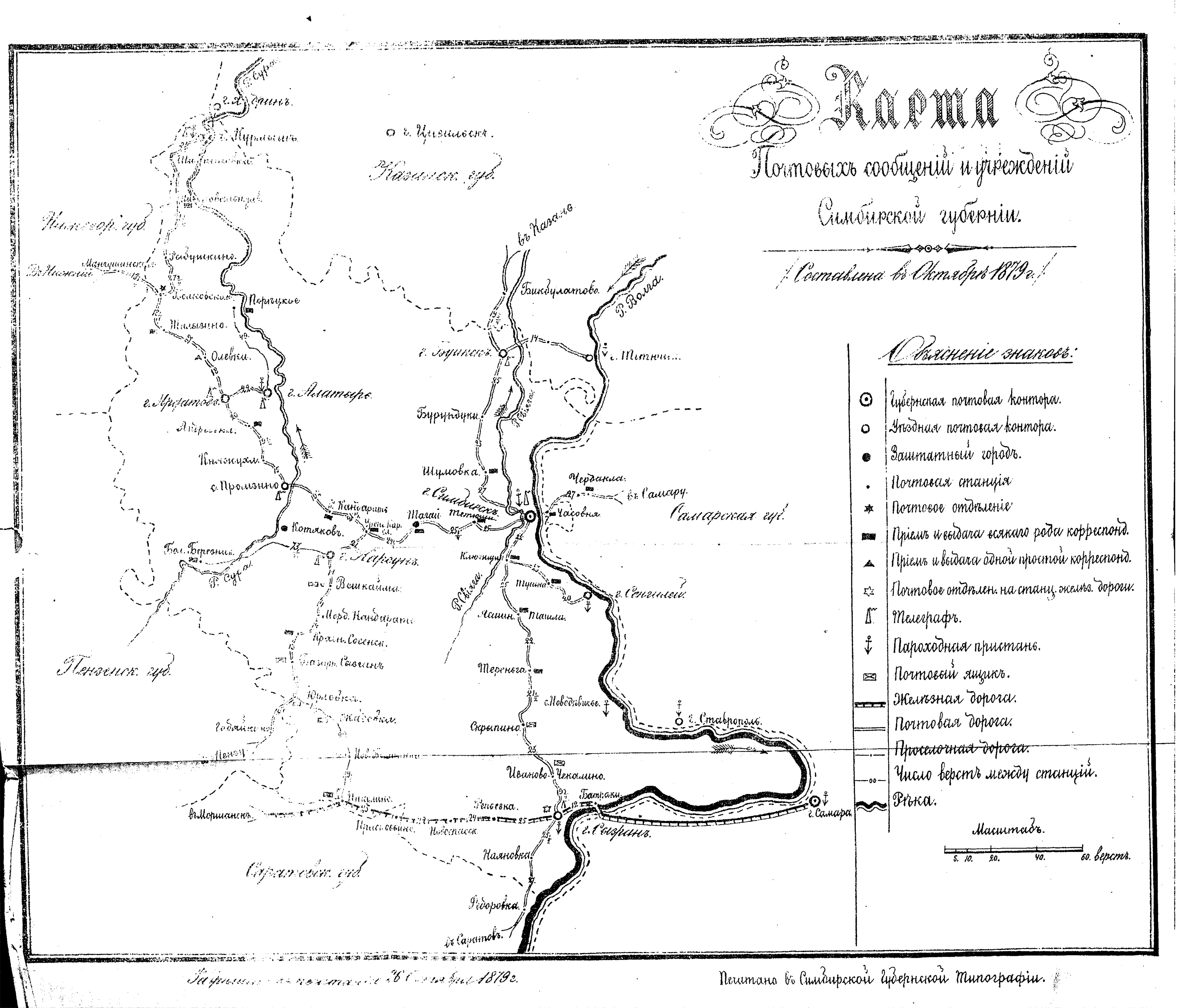 Старинная карта симбирской губернии