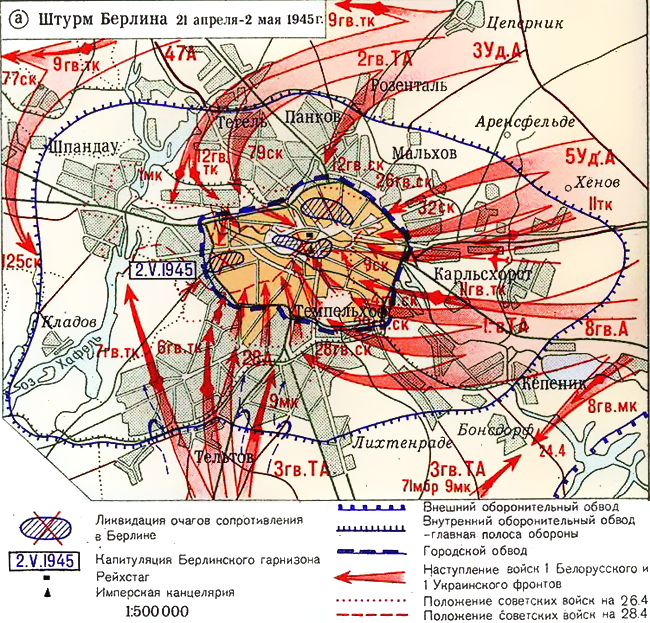 Берлинская операция схема