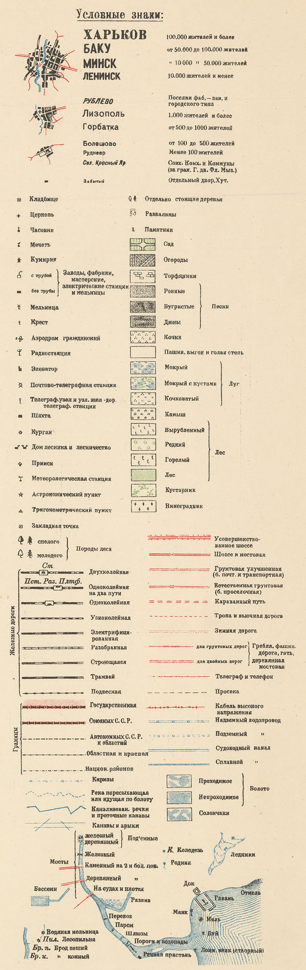 Карта ркка 1935