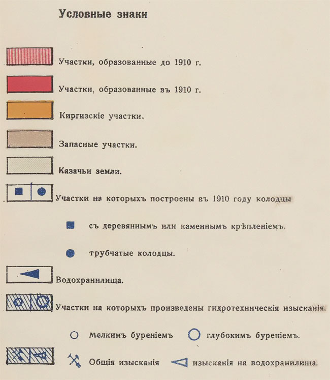 Госгисцентр карта условные обозначения