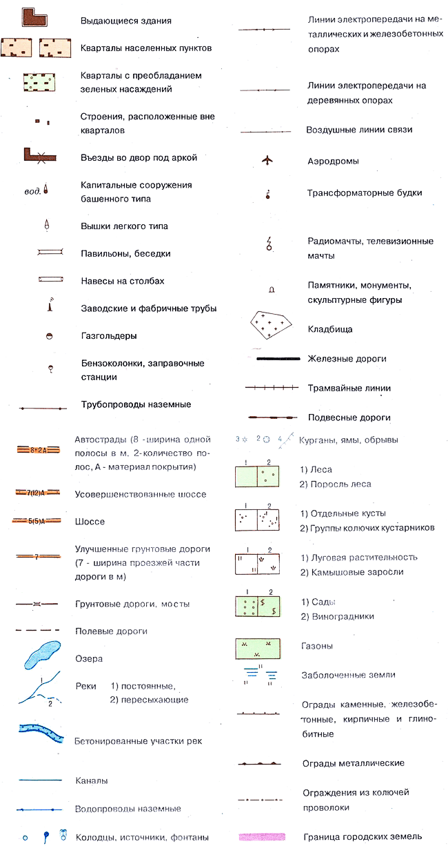 Топографическая карта Алматы