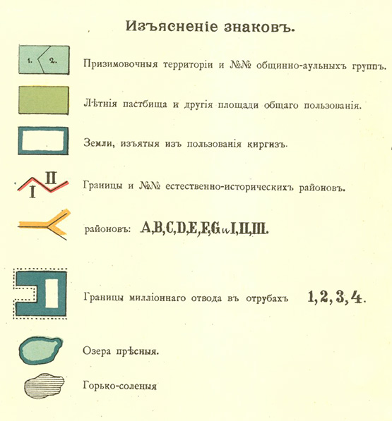 Карта менде обозначения