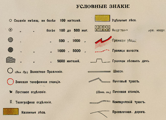 Карта шуберта московской губернии условные обозначения