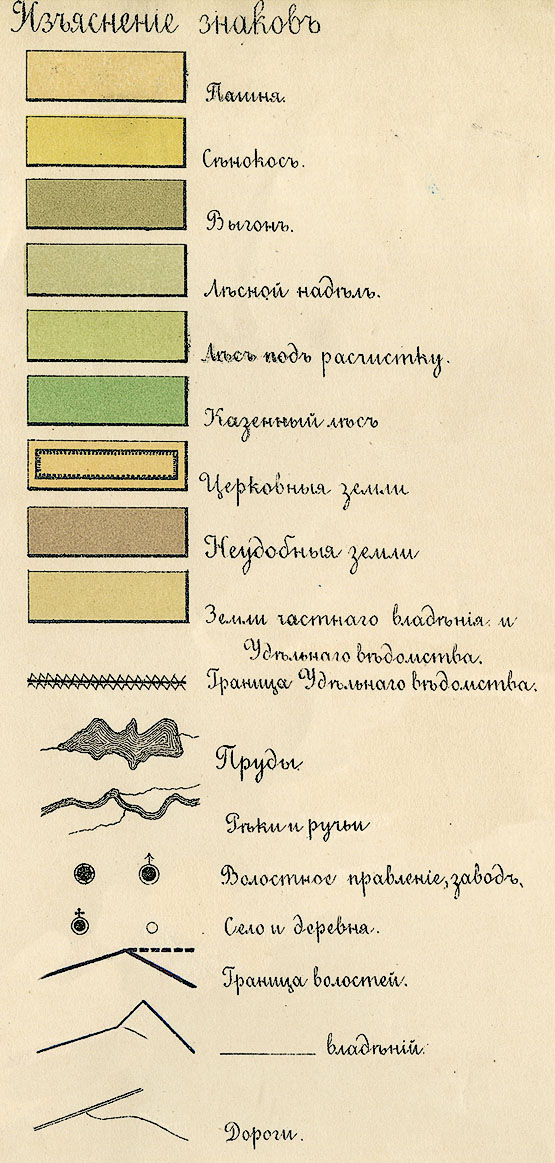 Карта менде обозначения