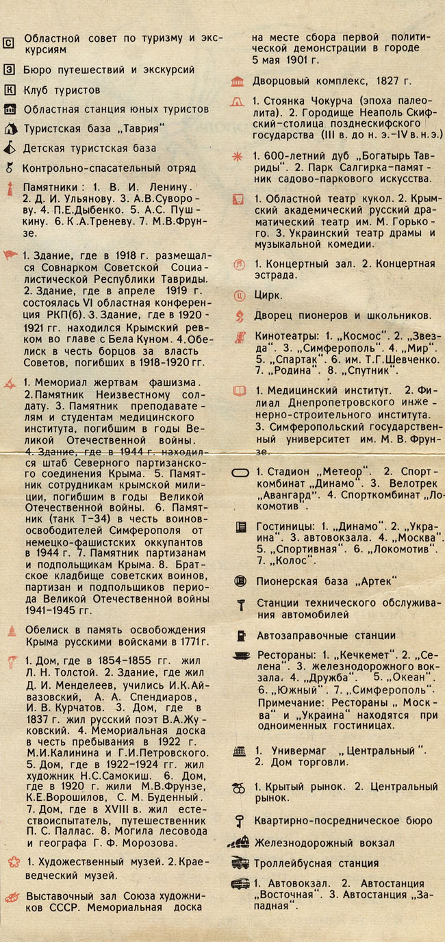 Туристическая схема Симферополя 1984 года