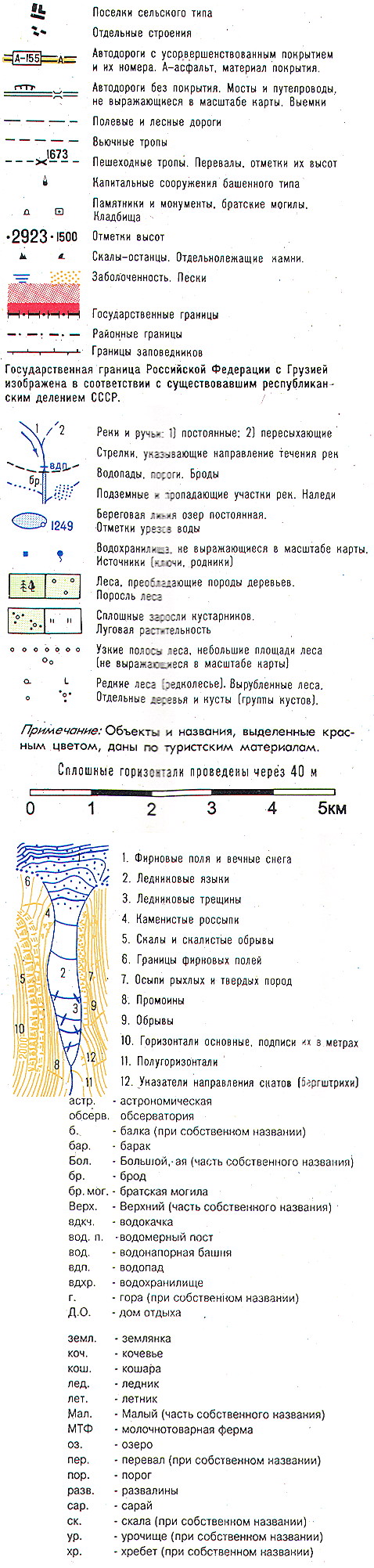 Топографическая туристическая карта Архыза