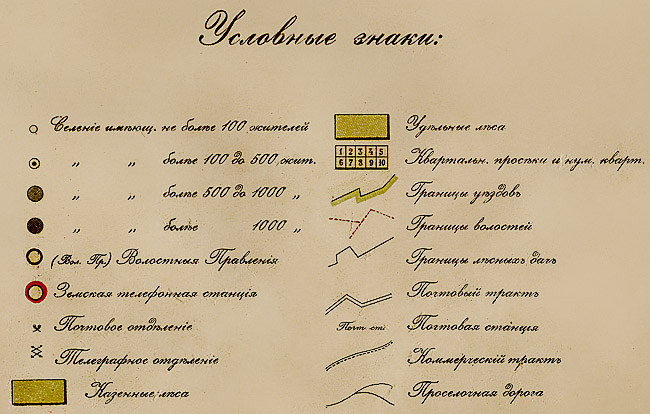 Карта менде обозначения