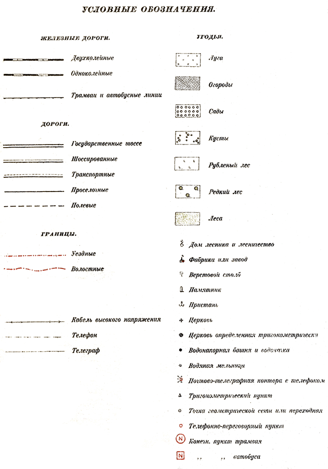Кадастровая карта условные обозначения