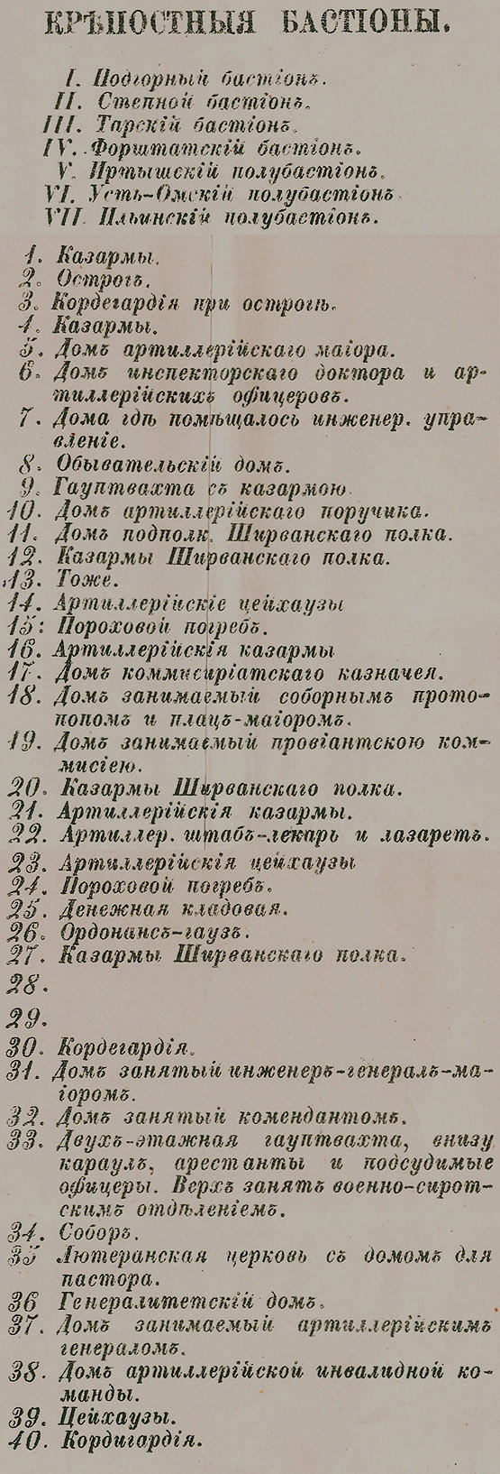 Генеральный план Омской крепости 1803 года