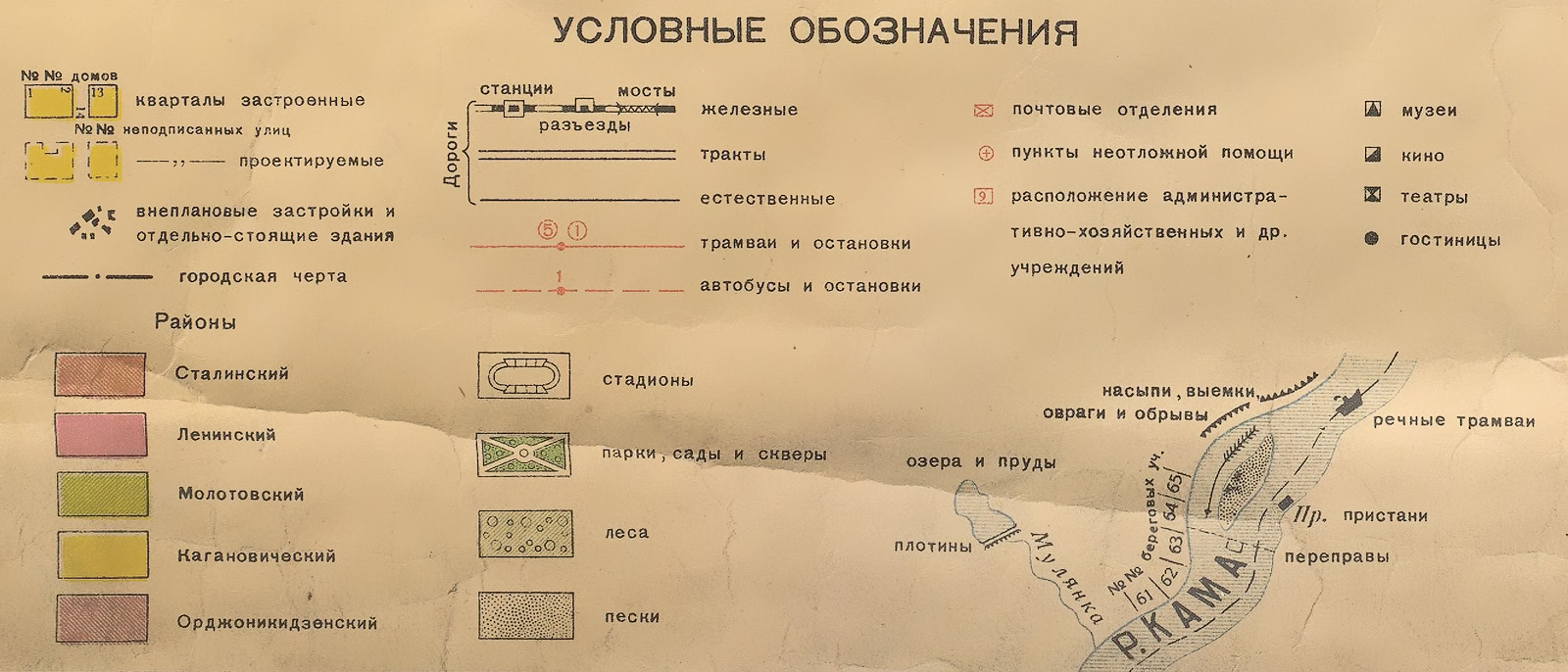 Карта менде обозначения