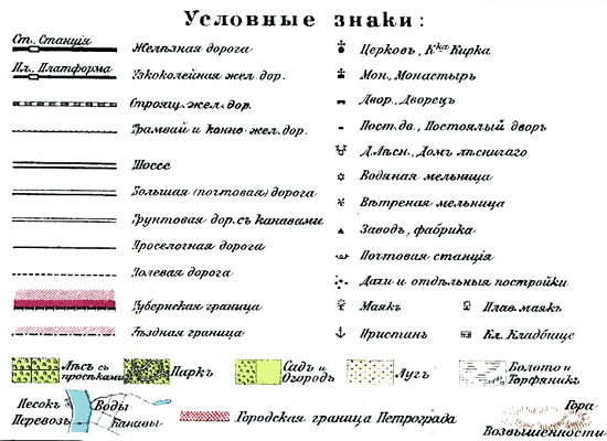 Карта шуберта московской губернии условные обозначения