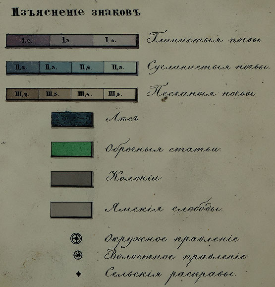 Карта менде обозначения