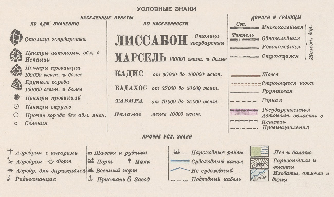 Карта ркка 1941 условные обозначения