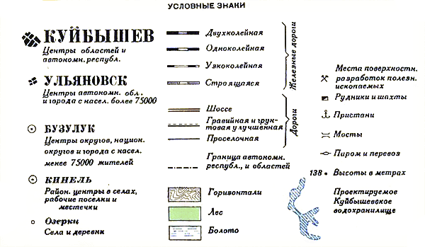 Обозначения карта генштаба