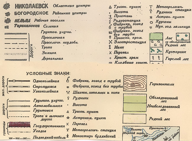 Карта шуберта московской губернии условные обозначения