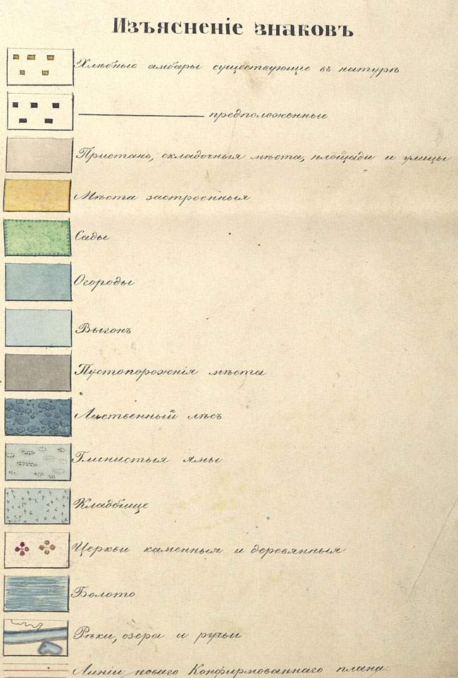 Карта шуберта московской губернии условные обозначения