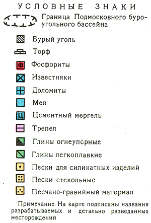 На рисунке 2 представлены значки которыми обозначаются месторождения полезных ископаемых ответы