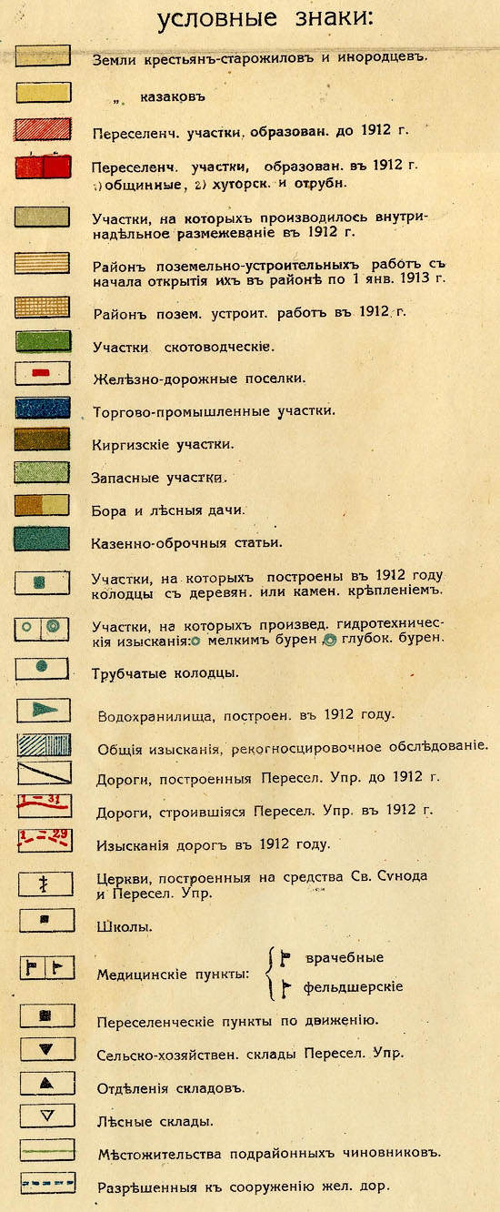 Карта менде обозначения