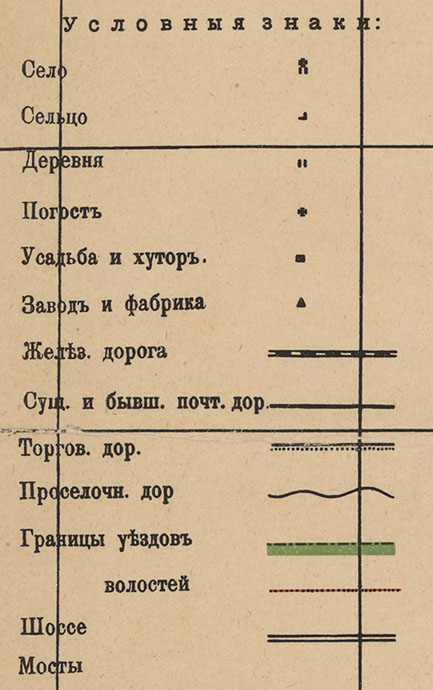 Карта менде обозначения