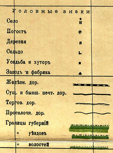 Карта менде обозначения