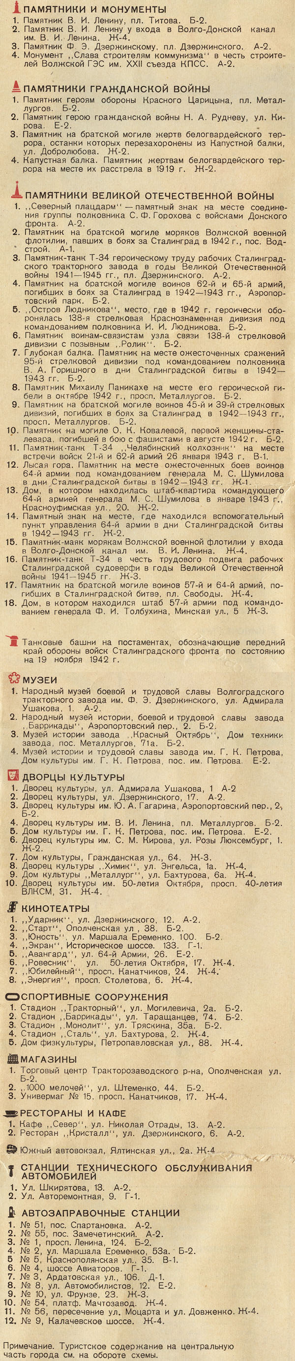 Схема Волгограда 1980 года