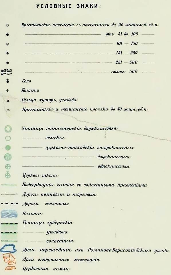 Карта шуберта московской губернии условные обозначения